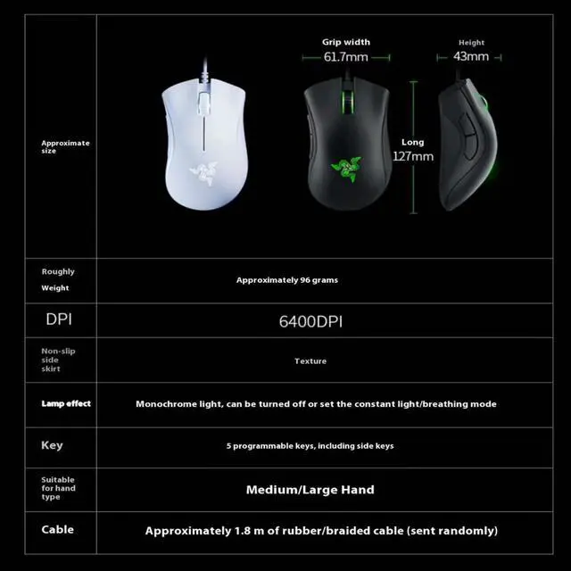 Alt view image 3 of 7 - FANTECH DeathAdder Essential wired Gaming Mouse, Ergonomic design 6400 DPI Optical Sensor - 5 Programmable Buttons - Mechanical Switches - Rubber Side Grips - White