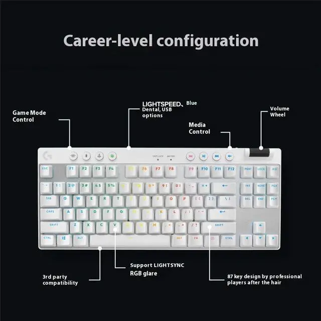 Alt view image 6 of 7 - Logitech PRO X TKL LIGHTSPEED Wireless Gaming Keyboard,Tri-Mode Connectivity, Ultra-Portable Tenkeyless Design, LIGHTSYNC RGB, PBT keycaps, Linear Switches (GX Red) - Black