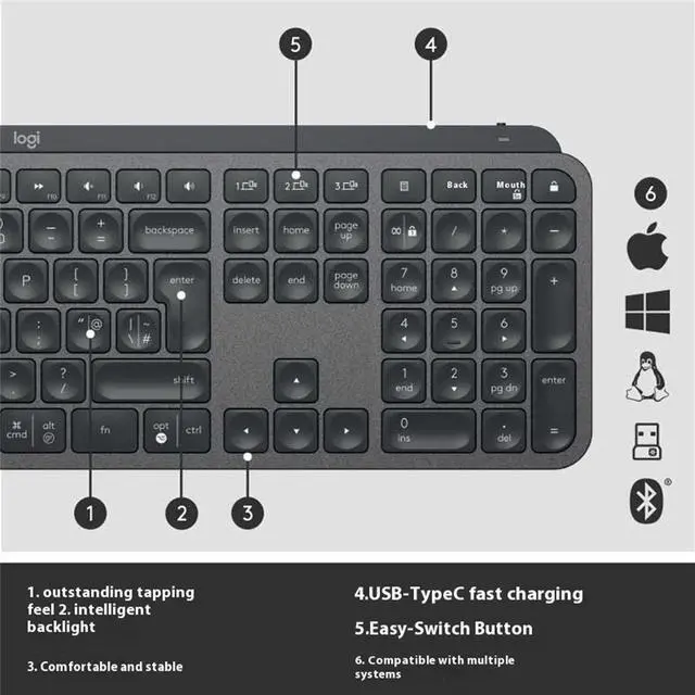 Alt view image 4 of 7 - Logitech MX KEYS S COMBO Wireless Bluetooth Keyboard and Mouse Set, Padded Palm Rest, Wave for Windows/macOS/USB/ChromeOS/Linux®, Black