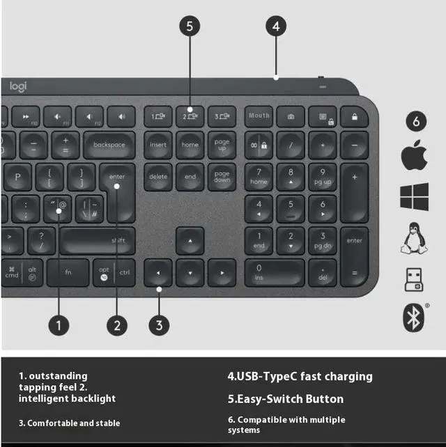 Alt view image 6 of 7 - Logitech MX KEYS S COMBO Wireless Bluetooth Keyboard and Mouse Set, Padded Palm Rest, Wave for Windows/macOS/USB/ChromeOS/Linux®, Black