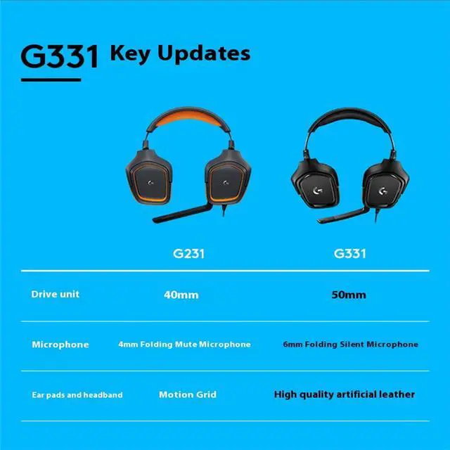 Alt view image 7 of 7 - Logitech G331 Wired Bluetooth Gaming Headset - Lightweight, No Latency, Built-in Microphone, Surround Sound, Compatible with PC, PS4, Nintendo Switch, Xbox One, VR - Black