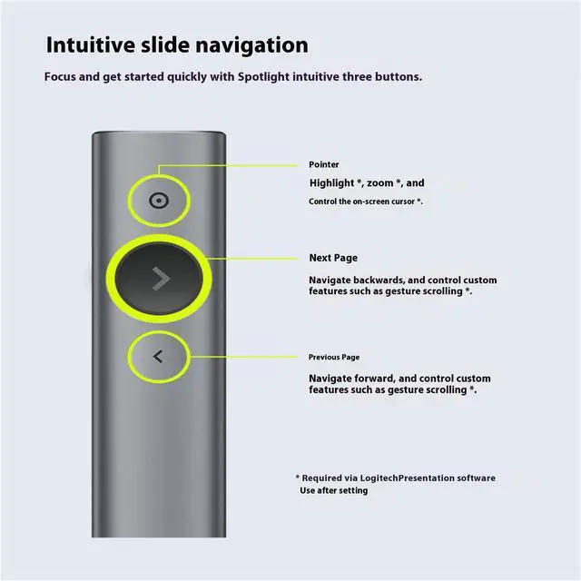 Alt view image 3 of 7 - Logitech Spotlight Premium Wireless Bluetooth Presenter, Digital Pointer,3D Accelerometer and Gyroscope, 30 Meter, LED, for Windows/macOS /ChromeOS/Linux, USB, for Conference Rooms, Classrooms, Gold