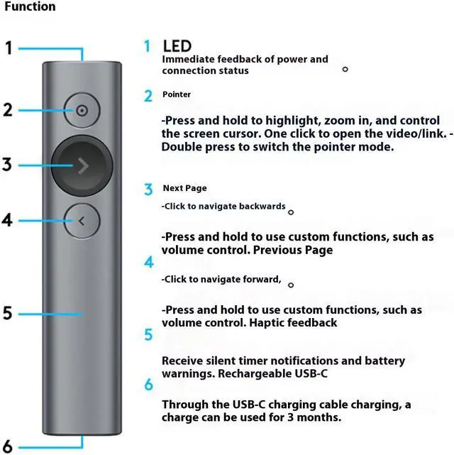 Alt view image 6 of 7 - Logitech Spotlight Premium Wireless Bluetooth Presenter, Digital Pointer,3D Accelerometer and Gyroscope, 30 Meter, LED, for Windows/macOS /ChromeOS/Linux, USB, for Conference Rooms, Classrooms, Gold