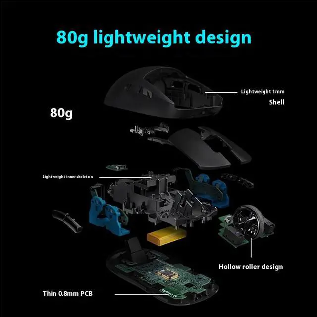 Alt view image 7 of 7 - Logitech (G) GPW 1 WIRELESS Wireless Gaming Mouse,  PRO Wireless Gaming Mouse, 25600DPI, 5buttons,for Windows® 7 or later/macOS 10.11 or later/ChromeOS/USB port,  BLACK
