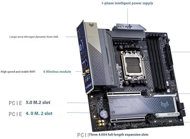 Alt view image 5 of 7 - Sapphire Tech NITRO+ B850M WIFI AM5 Motherboard &  Ryzen 7 7800X3D 8-Core CPU Combo | 96MB 3D V-Cache, PCIe 5.0 M.2, DDR5 8000+ OC, Wi-Fi 6 Gaming Bundle