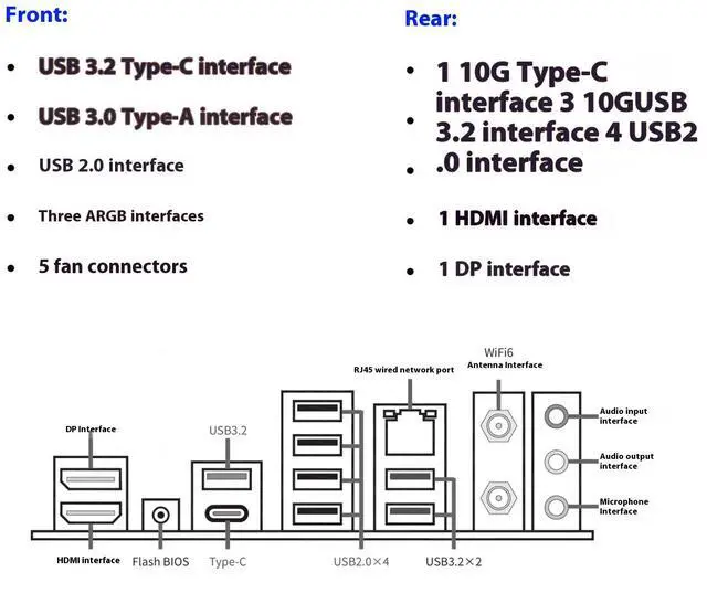 Alt view image 7 of 7 - Sapphire Tech NITRO+ B850M WIFI AM5 Motherboard &  Ryzen 7 7800X3D 8-Core CPU Combo | 96MB 3D V-Cache, PCIe 5.0 M.2, DDR5 8000+ OC, Wi-Fi 6 Gaming Bundle