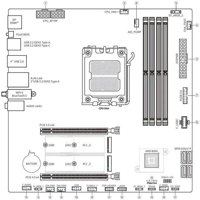 Alt view image 7 of 7 - Sapphire Tech NITRO+ B850M WIFI AM5 Motherboard &  Ryzen 7 9800X3D 8-Core CPU Combo | 128MB 3D V-Cache, PCIe 5.0 x16, DDR5 8000+ OC, Wi-Fi 6 Gaming Bundle