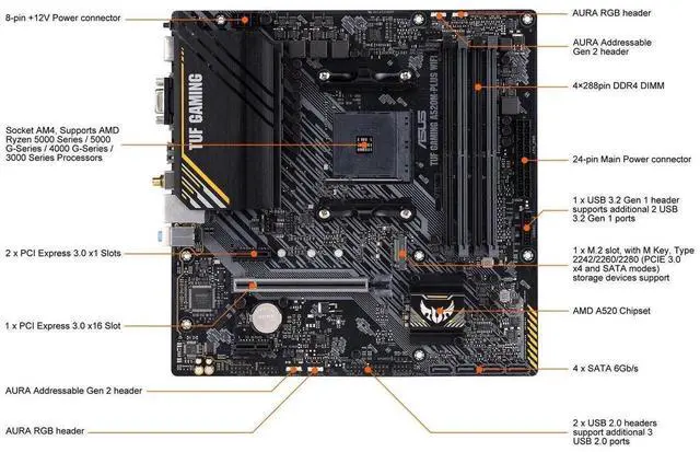 Alt view image 5 of 7 - ASUS  TUF Gaming A520M-Plus AM4 MicroATX DDR4 SATA3 M.2 PCIe M.2 SATA Motherboard