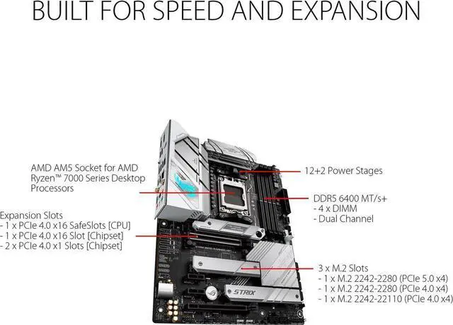 Alt view image 2 of 6 - ASUS ROG Strix B650-A Gaming WiFi AMD B650 AM5 Ryzen Desktop 9000 8000 & 7000 ATX motherboard, 12 + 2 power stages, DDR5, 3x M.2 slot, PCIe® 4.0, 2.5G LAN, WiFi 6E, USB 3.2 Gen 2x2 Type-C®, Aura Sync
