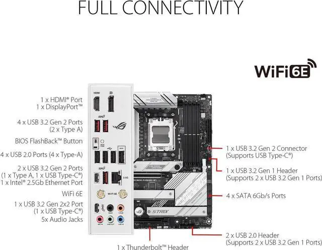 Alt view image 5 of 6 - ASUS ROG Strix B650-A Gaming WiFi AMD B650 AM5 Ryzen Desktop 9000 8000 & 7000 ATX motherboard, 12 + 2 power stages, DDR5, 3x M.2 slot, PCIe® 4.0, 2.5G LAN, WiFi 6E, USB 3.2 Gen 2x2 Type-C®, Aura Sync