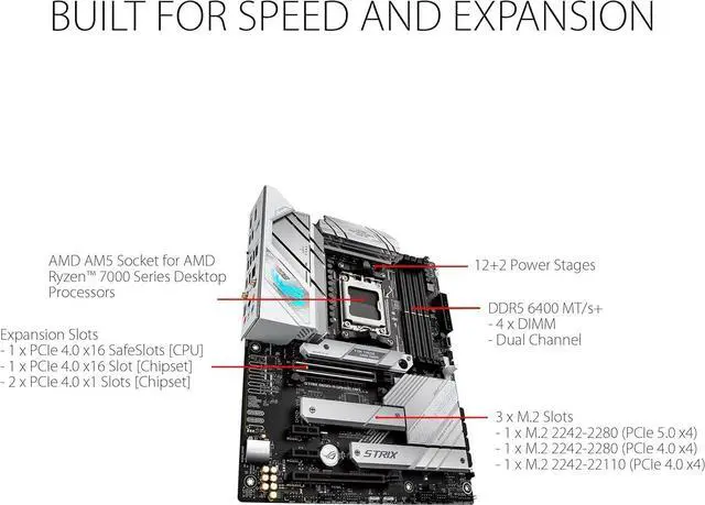 Alt view image 2 of 6 - ASUS ROG Strix B650-A Gaming WiFi AMD B650 AM5 Ryzen Desktop 9000 8000 & 7000 ATX motherboard, 12 + 2 power stages, DDR5, 3x M.2 slot, PCIe® 4.0, 2.5G LAN, WiFi 6E, USB 3.2 Gen 2x2 Type-C®, Aura Sync