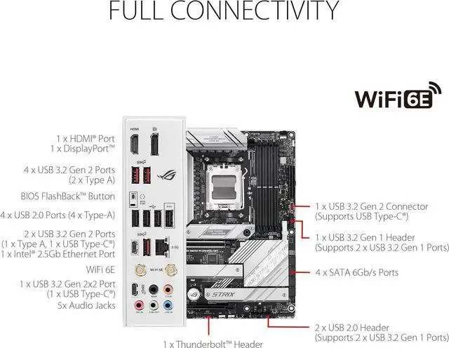 Alt view image 5 of 6 - ASUS ROG Strix B650-A Gaming WiFi AMD B650 AM5 Ryzen Desktop 9000 8000 & 7000 ATX motherboard, 12 + 2 power stages, DDR5, 3x M.2 slot, PCIe® 4.0, 2.5G LAN, WiFi 6E, USB 3.2 Gen 2x2 Type-C®, Aura Sync