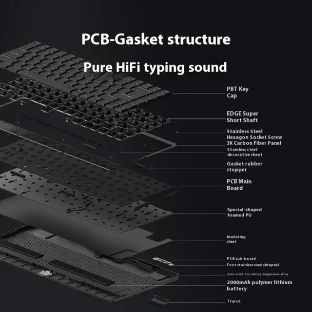 Alt view image 6 of 7 - LOFREE EDGE84 OE920 Ultra-Thin Wireless Mechanical Keyboard: Carbon Fiber & Magnesium Alloy Build, 84-Key Compact Layout, Bluetooth 5.0/USB-C Dual Mode, Portable for Mac/Windows Laptop -Grey
