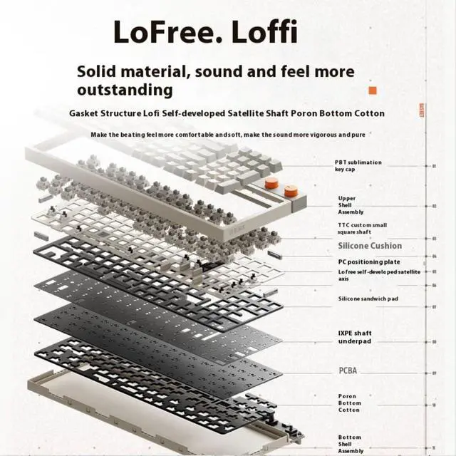 Alt view image 5 of 7 - LOFREE Cubic 98-Key 3-Mode Hot Swappable Mechanical Keyboard - Slab Mount, PBT Keycaps, Rotary Knobs, Visual Status Panel, Multi-Device (5 Devices), Retro Desktop Aesthetics, Full N-Key Flip, Grey