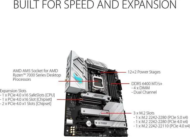 Alt view image 5 of 7 - ASUS ROG Strix B650-A Gaming WiFi Motherboard & AMD Ryzen 7 9800X3D CPU Combo, AMD B650 AM5 ATX motherboard, 12 + 2 power stages,DDR5, 3x M.2 slot,PCIe® 4.0, 2.5G LAN, WiFi 6E, USB 3.2 Gen 2x2 Type-C®