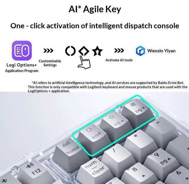 Alt view image 4 of 7 - Logitech Alto Keys K98M Wireless Mechanical Keyboard-Office/Gaming-gasket construction design, translucent case, marble shaft, Bluetooth/2.4G, Windows/macOS/ChromeOS/iPadOS support,white