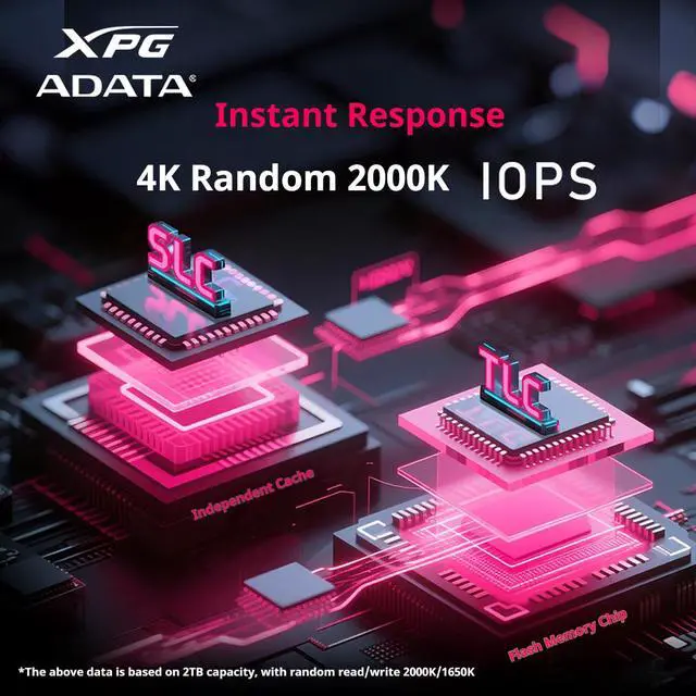 Alt view image 3 of 6 - ADATA XPG S150 2TB PCIe5.0 NVMe M.2 2280 Internal SSD, Up to 14000MB/s Read Speed, TLC 3DNAND, 2GB DRAM Cache