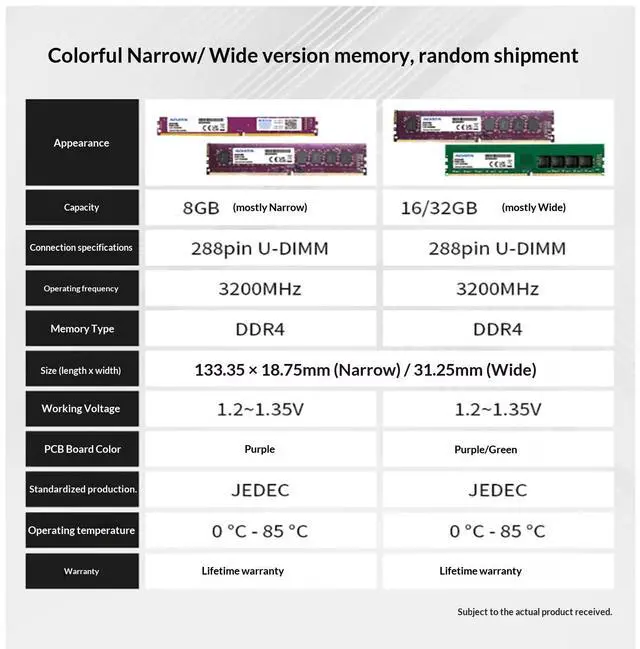 Alt view image 6 of 6 - ADATA 8GB DDR4 2666MHz UDIMM Desktop Memory, 288Pin DDR4 SDRAM Desktop RAM.