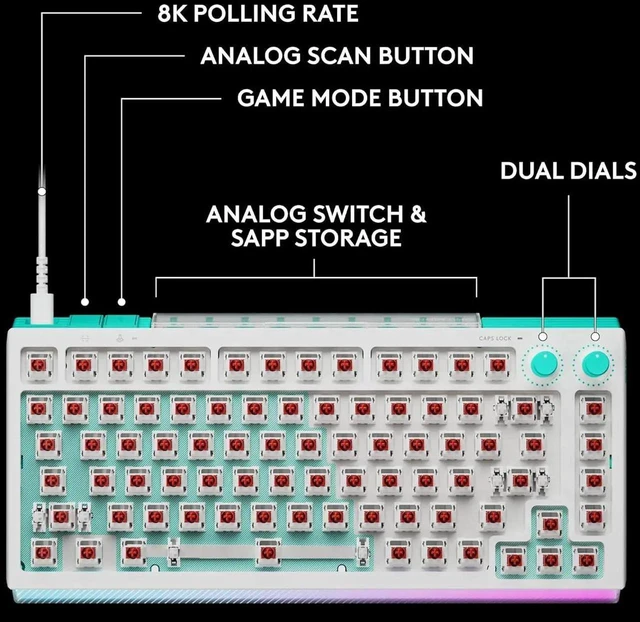 Alt view image 6 of 7 - Logitech G512 X 75 DUAL SWAP Gaming Keyboard, Hot-Swappable TMR Analog / Mechanical , 8K Polling Rate, Custom Actuation 0.1 - 4.0 mm, RAPID TRIGGER, RGB, Wired, PC Mac, White Linear (Red Switch)