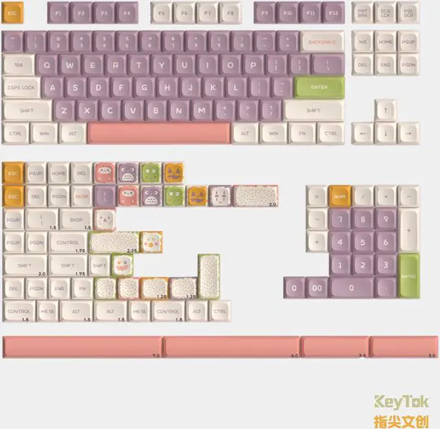 Main image of KDA Sweetooster
Dye-Sub PBT Keyaps
