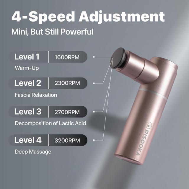 Alt view image 3 of 7 - Project Mars Pisooka X Mini Massage Gun, Intellitopia Massage Gun, Lightweight Portable Massage Gun for Muscle Relaxation, Compact Handheld Massager for Deep Tissue Percussion (Pink)