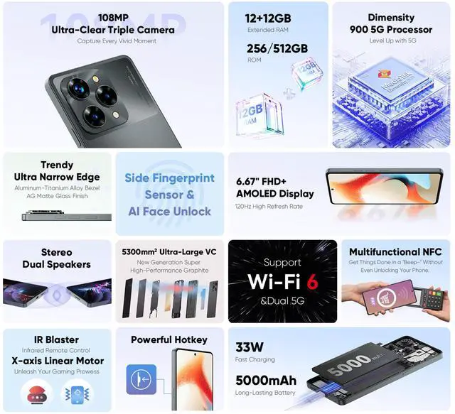 Alt view image 3 of 7 - FOXX S13 5G Cell Phone, Android 14 Unlocked Phones, 12GB +256GB TF Expand, 5G Dual SIM, 108MP Camera, 6.67" HD+ 120Hz Display,  Fingerprint Unlock, 5000mAh Android Phone