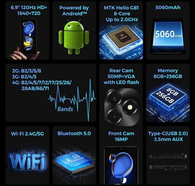 Alt view image 2 of 7 - MIRO C69M Pro 5G Cell Phone, Android 15 Unlocked Phones, 8 GB +256GB 5G Dual SIM, 50MP Camera, 6.9" Water Drop Display, Fingerprint Unlock, 5160mAh Android Phone Black