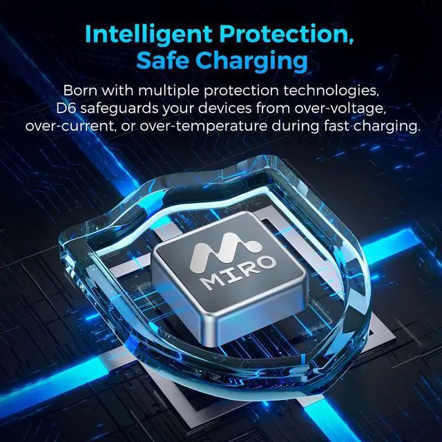 Alt view image 5 of 6 - MIRO D6 GaN PD3.1 3C1A 140W Wall Charger