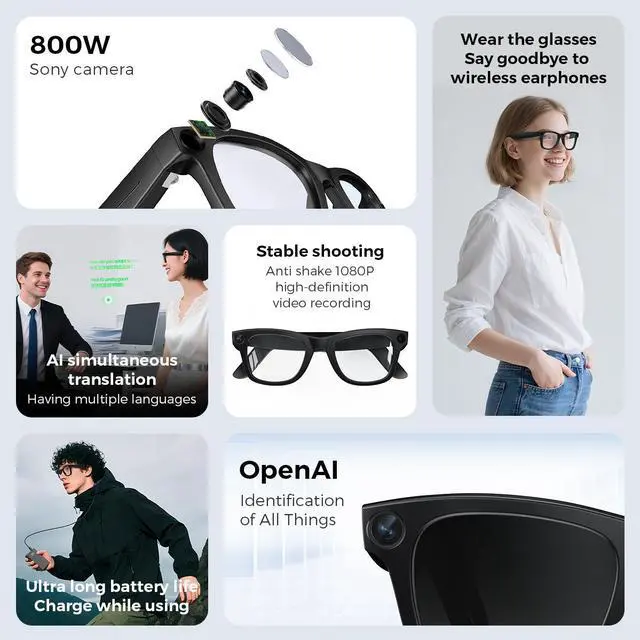 Alt view image 3 of 7 - MIRO iVision6 AI Smart Glasses with ChatGPT Integration - Hands-Free Translation & Camera, 1080P Video Recording, 32GB Memory