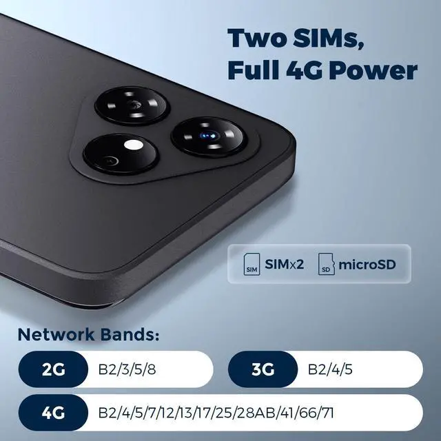 Alt view image 6 of 7 - MIRO A1 Cellphone 5.99'' HD IPS Incell 2.5D Display Octa-core Android 14 Smartphone 2+32GB TF, 3000mAh Battery Andriod Phone, Unlock Smart Phone, 4G Dual SIM, GPS,OTG- Blue