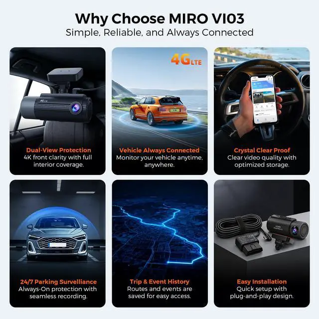 Alt view image 3 of 7 - MIRO VI03 4G LTE Dual Dash Cam Front and Rear, 4K Front 1080P Full HD, Motion G-Sensor, 24H Parking Monitor, Connected Smart APP, GPS, Night Vision