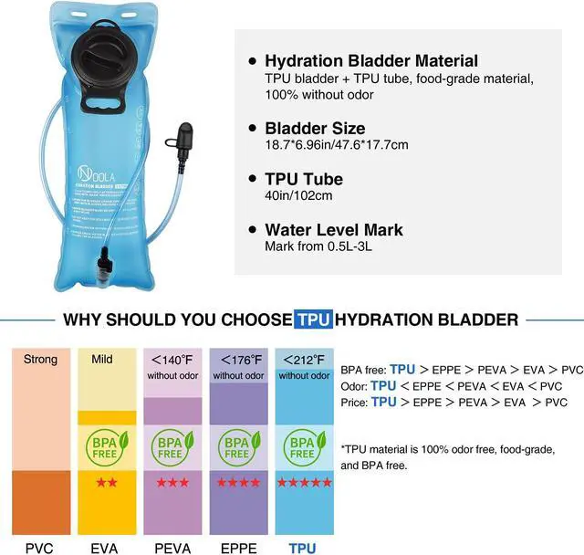 Alt view image 3 of 6 - Hydration Backpack with 3L TPU Water Bladder, Tactical Molle Water Backpack for Men Women, Hydration Pack for Hiking, Biking, Running and Climbing