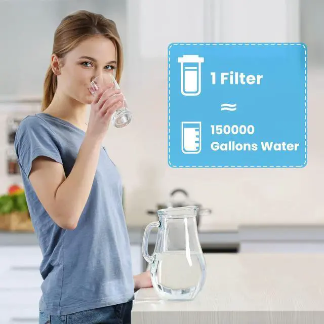 Alt view image 7 of 7 - Brightify 10"x2.5" 5 Micron Carbon Water Filter, Whole House Carbon CTO Water Filter Cartridge Replacement Fits Culligan D-10A, P5-D, DuPont WFPFC8002, SCWH-5, GE FXWTC, Whirlpool WHCF-WHWC, 6 Pack