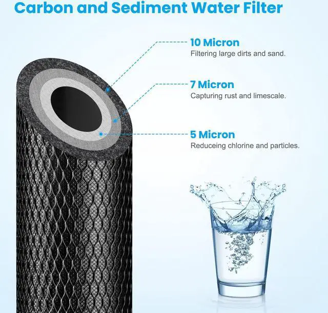 Alt view image 3 of 7 - Brightify 10"x2.5" 5 Micron Carbon Water Filter, Whole House Carbon CTO Water Filter Cartridge Replacement Fits Culligan D-10A, P5-D, DuPont WFPFC8002, SCWH-5, GE FXWTC, Whirlpool WHCF-WHWC, 6 Pack
