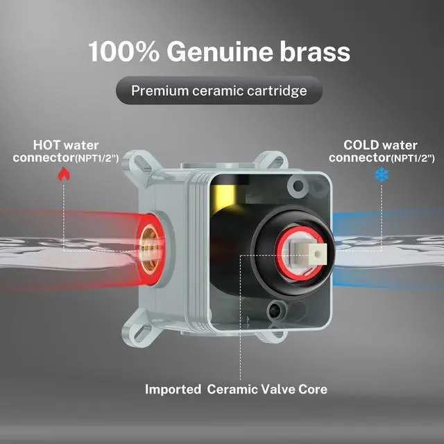 Alt view image 4 of 7 - Black Shower Faucet Set 8in Pressure Balance Shower Valve kit Rainfall Shower System Stainless Steel Shower System Brass Rough-in Valve