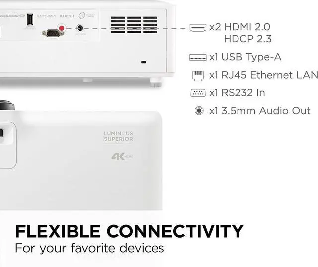 Alt view image 3 of 4 - ViewSonic LS901-4K 5500 Lumens 4K Laser Projector, High Brightness with HDR Support for Home Theater, 1.7X Optical Zoom, H/V Keystone, and 360-Degree Projection for Flexible Setup