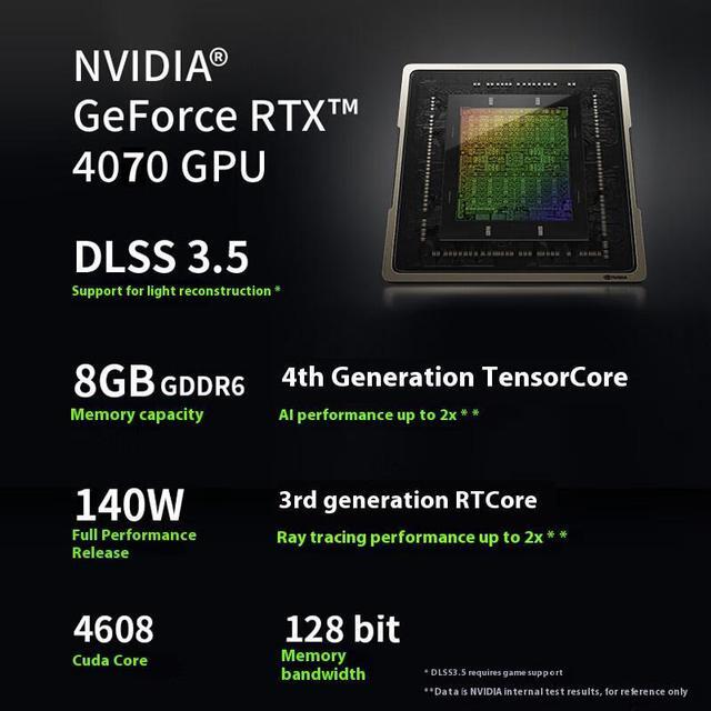 Alt view image 5 of 7 - ROG NUC 2024 Core Ultra 9 Mini Exclusive Display Game Designer AI Computer Mini Host (U9-185H RTX4070 8G Independent Graphi  32G RAM 1TB SSD)
