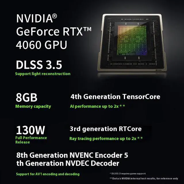 Alt view image 5 of 7 - ROG NUC 2024 Core Ultra 7 mini Mini Exclusive Display Game Console Designer AI Desktop Computer (Ultra 7 155H RTX4060 8G Indepen 16G RAM  512GB SSD)