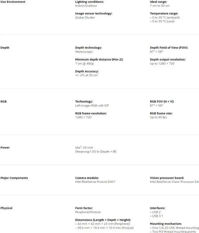 Alt view image 2 of 4 - Intel ®  RealSense   Depth Camera D405 Deep camera facial recognition modeling