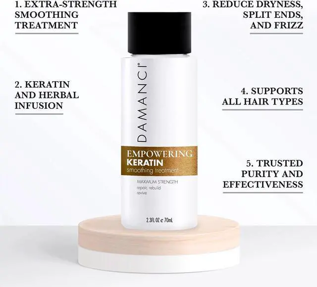 Alt view image 4 of 5 - DAMANCI Empowering Keratin Treatment