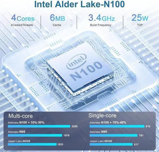 Alt view image 2 of 6 - HIGOLEPC F9A: Intel N100 16GB+256GB Rugged Tablet with Windows 11 Pro, 4G LTE, GPS, NFC, and 16000mAh Large Capacity Battery for Enhanced Performance and Connectivity
