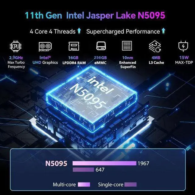 Alt view image 2 of 5 - HIGOLE GOLE 2 Pro Mini PC - Windows 11 Pro, Intel Celeron N5095, 16GB LPDDR4,512GB SSD, WiFi 5, Bluetooth 5.2, Gigabit Ethernet, Micro PC Support 4K HDMI Double Display 16GB DDR4 RAM 512GB SSD