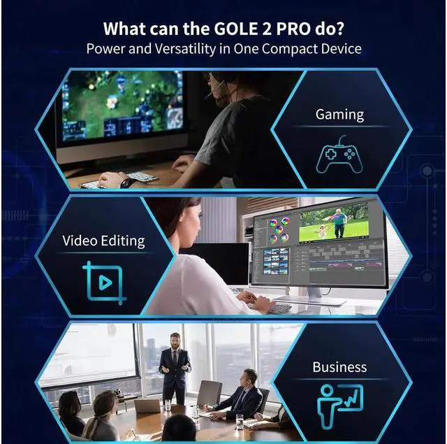Alt view image 5 of 5 - HIGOLE GOLE 2 Pro Mini PC - Windows 11 Pro, Intel Celeron N5095, 16GB LPDDR4,512GB SSD, WiFi 5, Bluetooth 5.2, Gigabit Ethernet, Micro PC Support 4K HDMI Double Display 16GB DDR4 RAM 512GB SSD