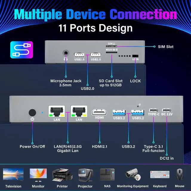 Alt view image 7 of 7 - Higole F9B with 4G LTE 7'' Mini PC Windows 11 Pro Intel Alder Lake N100 WiFi5 BT5.0 16GB LPDDR4 256GB eMMC 5000mAh Battery Dual 2.5G LAN Dual 4K Video Output Mini PC with Screen Mini Computer With Fan