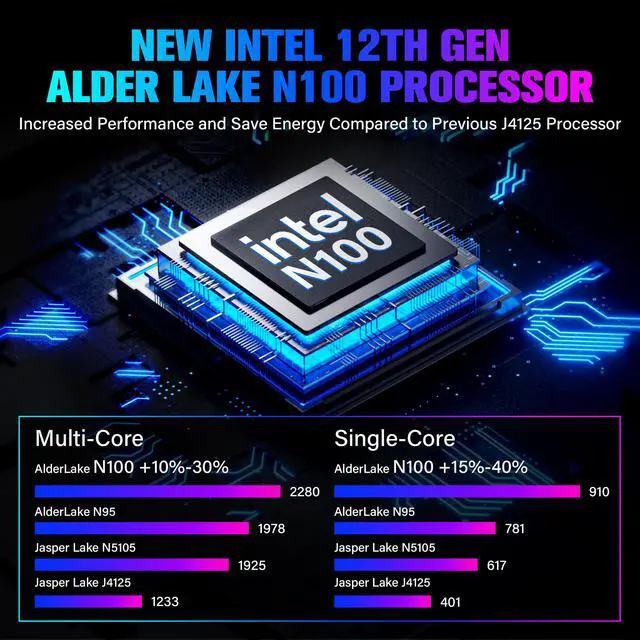 Alt view image 2 of 7 - Higole F9B Pro 7'' Mini PC Windows 11 Pro Intel Alder Lake N100 WiFi5 BT5.0 16GB LPDDR4 512GB eMMC 5000mAh Battery Dual 2.5G LAN Dual 4K Video Output Mini PC with Screen Mini Computer With Fan