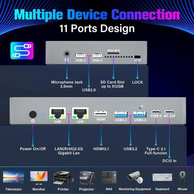 Alt view image 7 of 7 - Higole F9B Pro 7'' Mini PC Windows 11 Pro Intel Alder Lake N100 WiFi5 BT5.0 16GB LPDDR4 512GB eMMC 5000mAh Battery Dual 2.5G LAN Dual 4K Video Output Mini PC with Screen Mini Computer With Fan