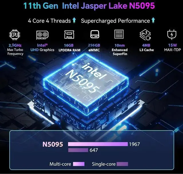 Alt view image 5 of 6 - Higolepc Gole 2 Pro 5.5'' Mini PC Windows 11 Pro Intel Celeron N5095 WiFi 5 BT5.0 8GB LPDDR4 256GB eMMC 2500mAh Battery Dual 4K Video Output Mini PC with Screen Mini Computer With Fan Gigabit Ethernet