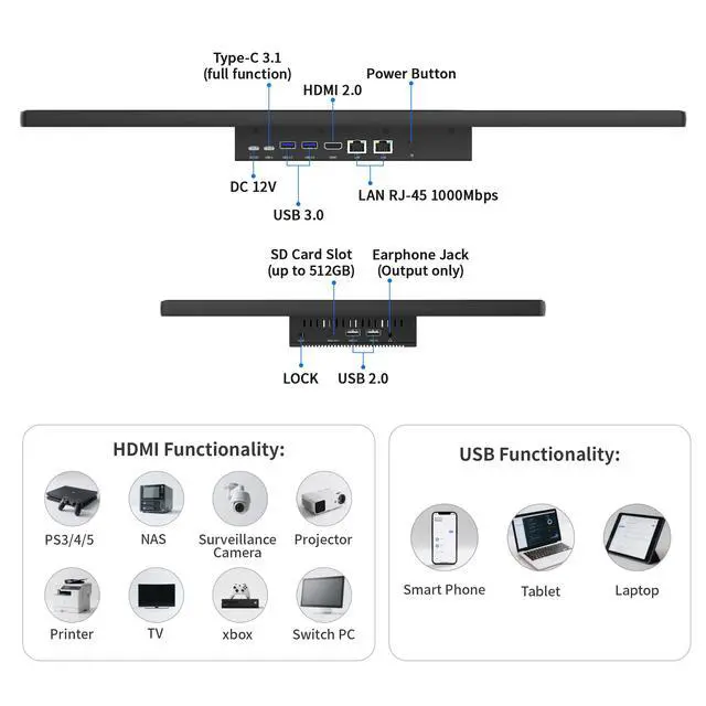 Alt view image 7 of 7 - HIGOLEPC 21.5" All in One Tablet Panel PC Win11 Pro, N100 Fanless Industrial Touchscreen Monitor Computer, 8GB RAM 128GB ROM, 1920 * 1080 IPS, USB3.2 * 2, USB2.0 * 2, LAN*2, HDMI2.0, Type-C3.1