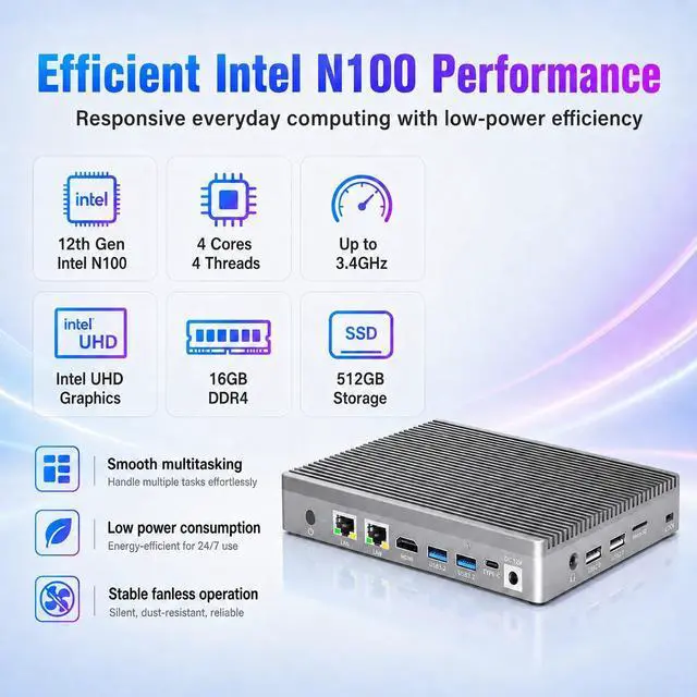 Alt view image 2 of 7 - Fanless Mini PC with Intel N100, 16GB DDR4 512GB eMMC, Dual 2.5G Ethernet Mini Computer, WiFi 5, Bluetooth 5.0, HDMI 2.0, Full-Function USB-C, 4 USB Ports, PXE/WOL, Windows 11 Pro