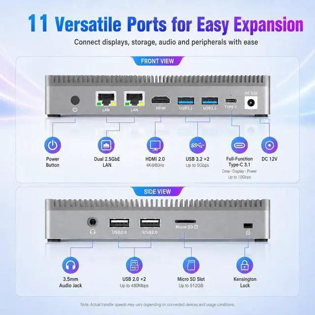 Alt view image 4 of 7 - Fanless Mini PC with Intel N100, 16GB DDR4 512GB eMMC, Dual 2.5G Ethernet Mini Computer, WiFi 5, Bluetooth 5.0, HDMI 2.0, Full-Function USB-C, 4 USB Ports, PXE/WOL, Windows 11 Pro